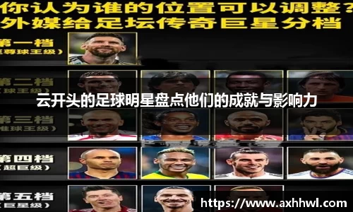 云开头的足球明星盘点他们的成就与影响力